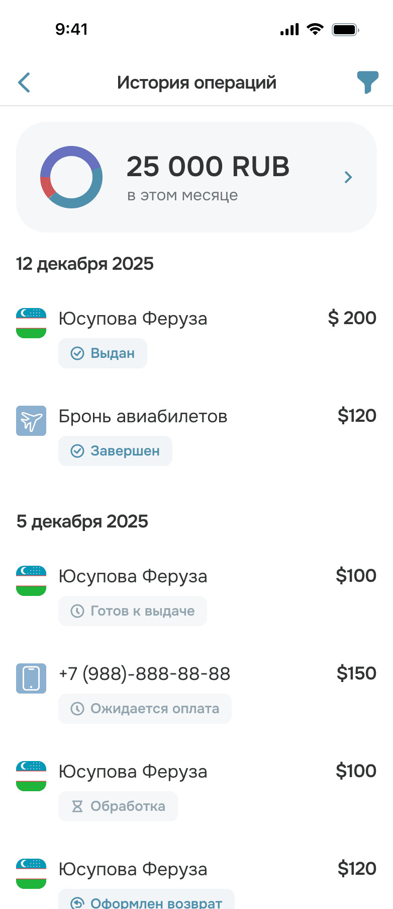 SalamPay